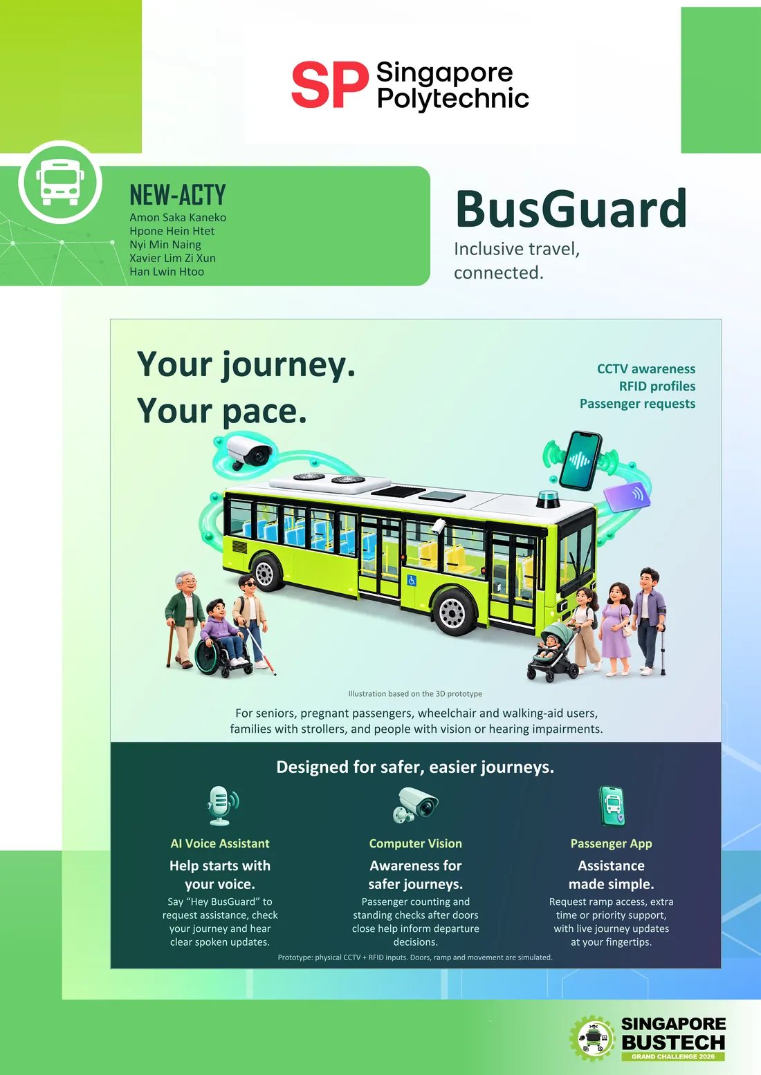 Team NEW-ACTY's BusGuard Grand Final poster: Singapore Polytechnic, team names, 'Your journey. Your pace.' with the 3D bus and passengers using wheelchairs, canes and strollers, and the three features: AI voice assistant, computer vision and passenger app