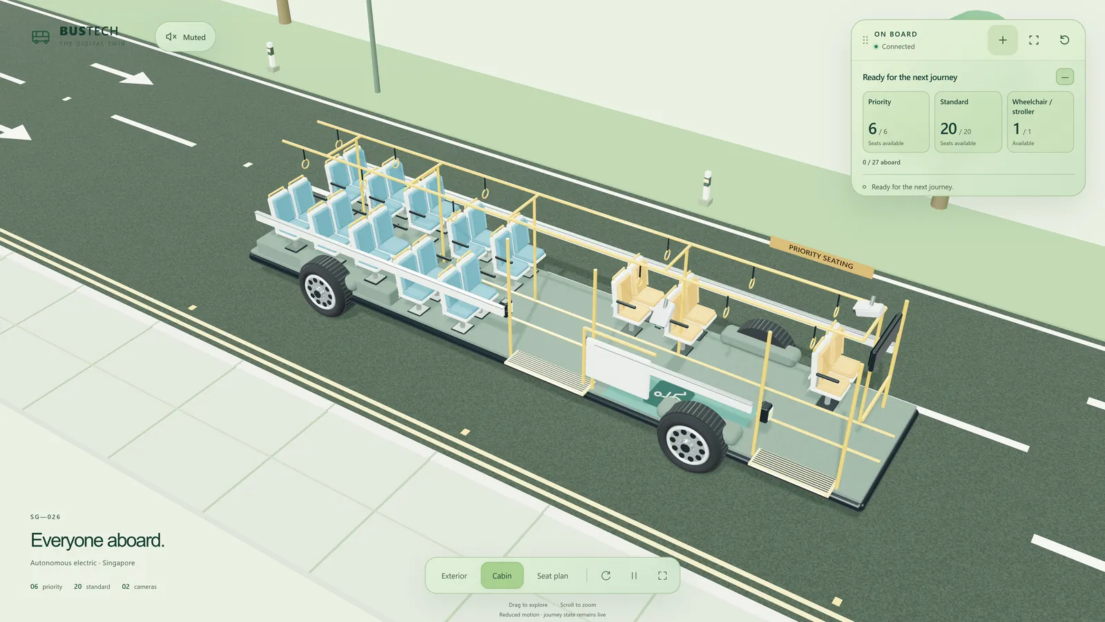 Digital twin web interface showing the bus with its roof and sides removed to reveal the cabin, next to a live seat availability panel
