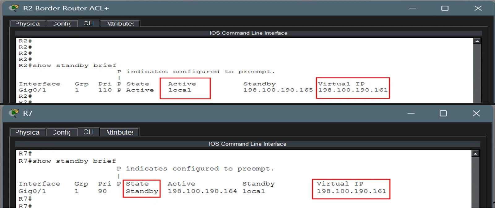Two command windows running show standby brief. R2 shows group 1, priority 110, state Active, virtual IP 198.100.190.161. R7 shows priority 90, state Standby, with the same virtual IP