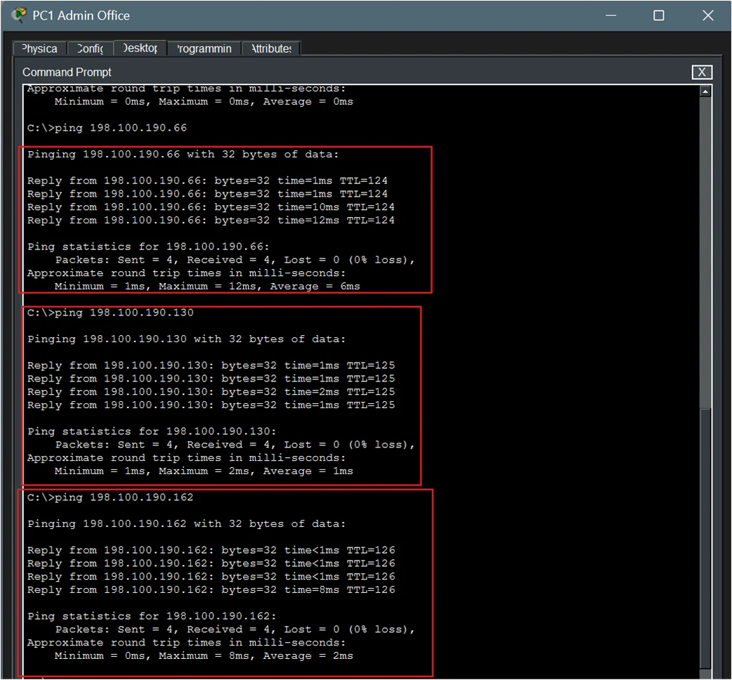 Admin PC command prompt pinging 198.100.190.66, 198.100.190.130 and 198.100.190.162, each with 4 replies and 0% loss