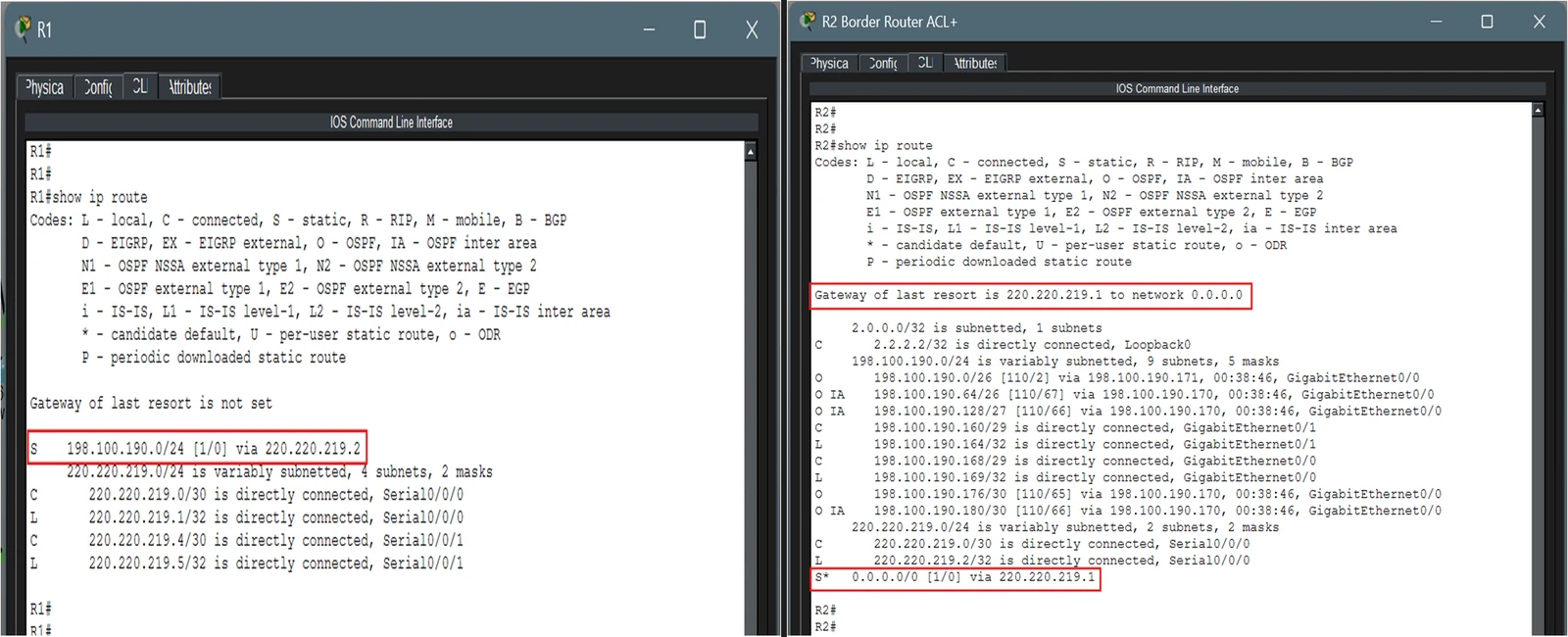 Two router command windows. R1's routing table shows a static route for 198.100.190.0/24 via 220.220.219.2. R2's routing table shows 'Gateway of last resort is 220.220.219.1' and a default static route 0.0.0.0/0 via 220.220.219.1