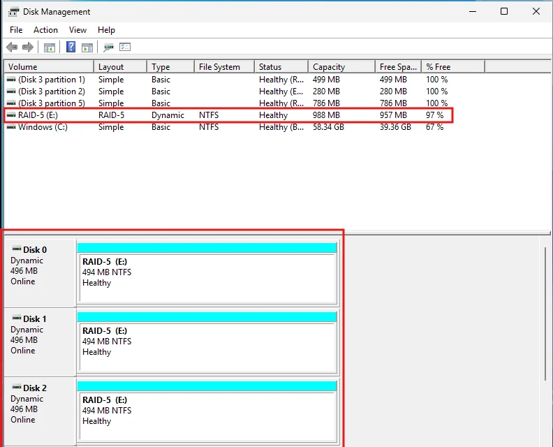 Disk Management on DC2: a healthy 988 MB RAID-5 volume E: spread across Disk 0, Disk 1 and Disk 2, each 496 MB and dynamic